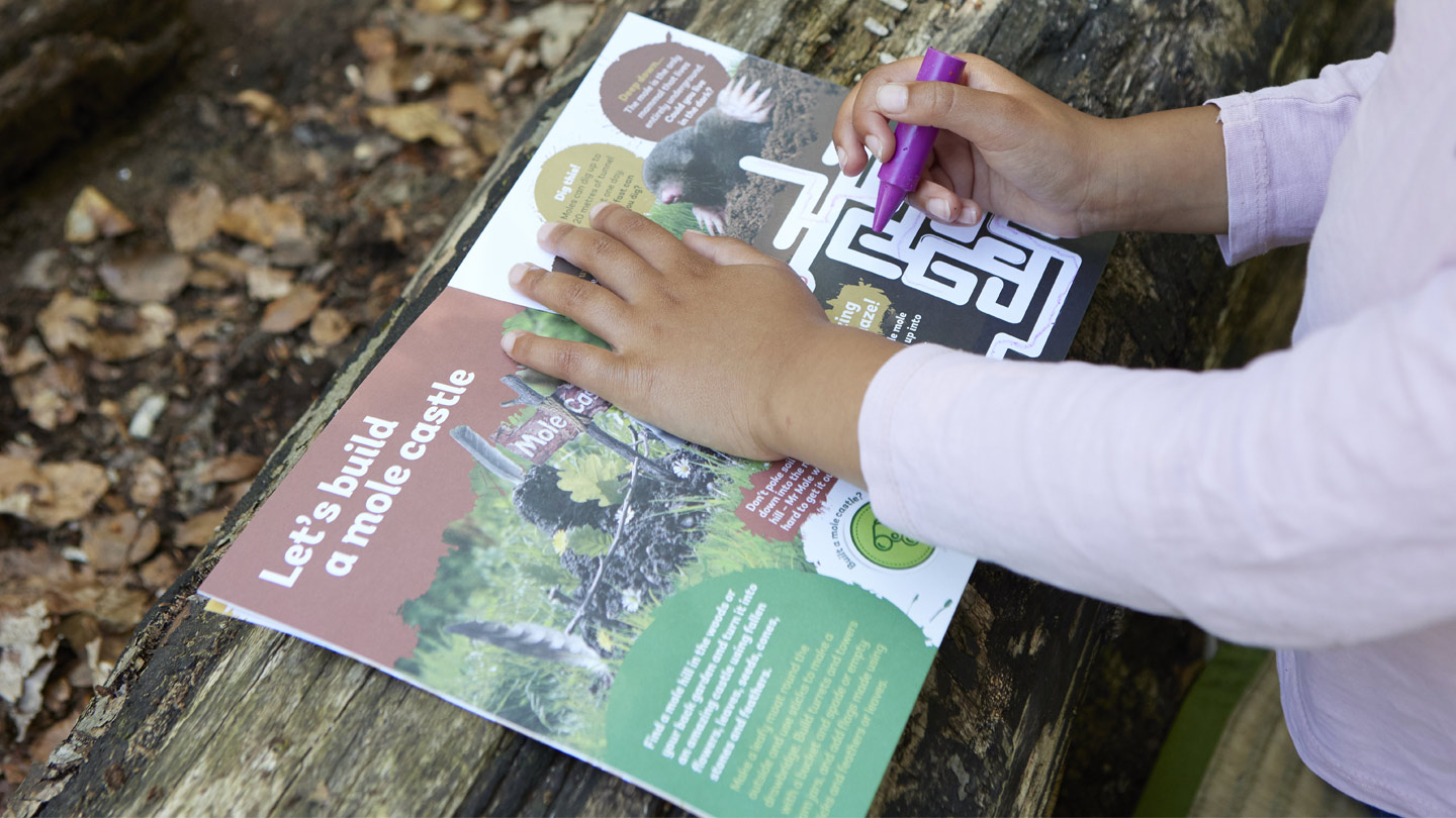 Family Membership Woodland Trust
