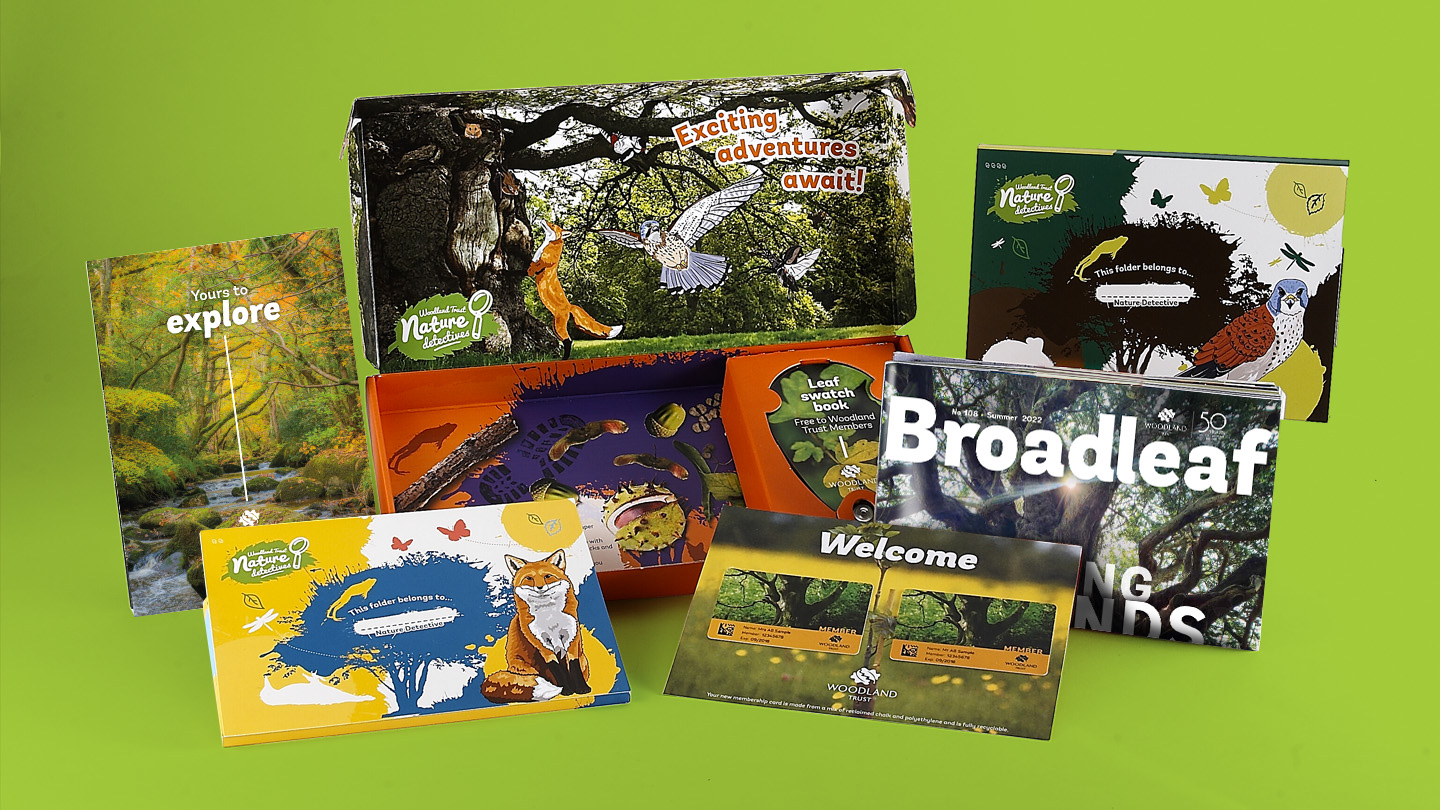 Family Membership Woodland Trust